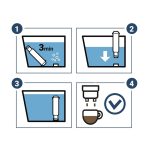 COFFIX CF103 - Krups F088, Nivona NIRF700/701, Melitta ProAqua, Siemens TZ60003, Bosch TCZ6003 kávégépekhez kompatibilis szűrőbetét