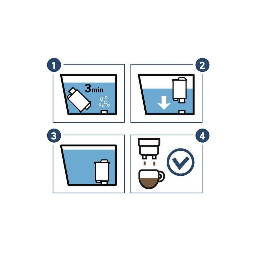COFFIX CF105 - Saeco, Philips Brita Intenza+ kávégépekhez kompatibilis szűrőbetét
